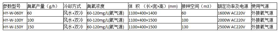 &#21315;&#20159;&#23448;&#32593;&#45;&#21315;&#20159;&#65288;&#20013;&#22269;&#65289;&#19968;&#31449;&#24335;&#26381;&#21153;&#23448;&#32593;