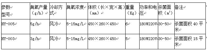 &#21315;&#20159;&#23448;&#32593;&#45;&#21315;&#20159;&#65288;&#20013;&#22269;&#65289;&#19968;&#31449;&#24335;&#26381;&#21153;&#23448;&#32593;