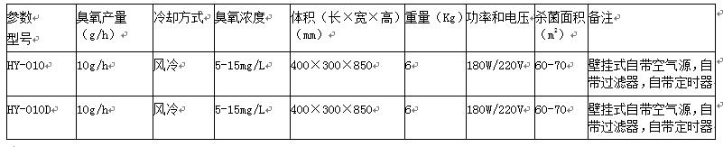 &#21315;&#20159;&#23448;&#32593;&#45;&#21315;&#20159;&#65288;&#20013;&#22269;&#65289;&#19968;&#31449;&#24335;&#26381;&#21153;&#23448;&#32593;