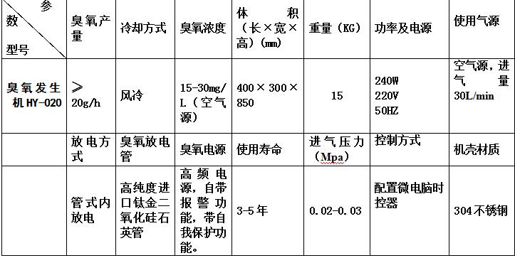 &#21315;&#20159;&#23448;&#32593;&#45;&#21315;&#20159;&#65288;&#20013;&#22269;&#65289;&#19968;&#31449;&#24335;&#26381;&#21153;&#23448;&#32593;