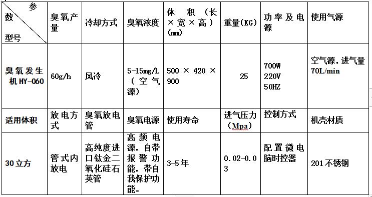 &#21315;&#20159;&#23448;&#32593;&#45;&#21315;&#20159;&#65288;&#20013;&#22269;&#65289;&#19968;&#31449;&#24335;&#26381;&#21153;&#23448;&#32593;