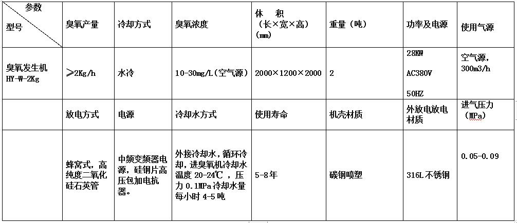 &#21315;&#20159;&#23448;&#32593;&#45;&#21315;&#20159;&#65288;&#20013;&#22269;&#65289;&#19968;&#31449;&#24335;&#26381;&#21153;&#23448;&#32593;
